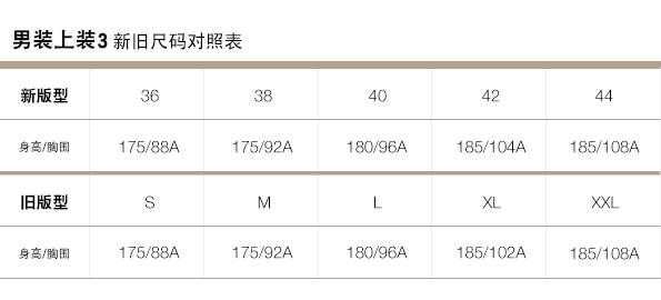 Gap官网新旧尺码对照表