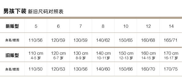 Gap官网新旧尺码对照表