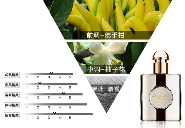 男生10大清新淡雅香水排名，男神专属系列！