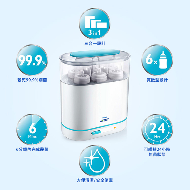 新安怡消毒锅怎么用？新安怡消毒锅使用方法