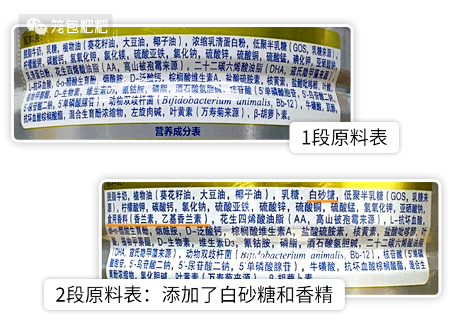 1段原料表、2段香精砂糖
