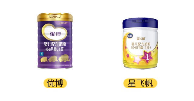 飞鹤星飞帆和圣元优博产品图