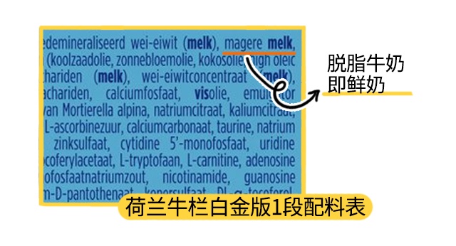 荷兰牛栏白金版1段配料表