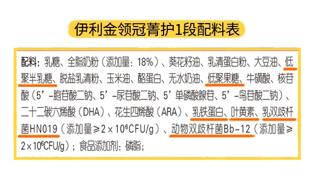 伊利?；?段配料表