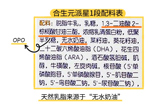 合生元派星1段配料表