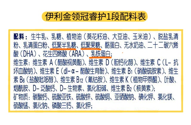 伊利?；?段配料表