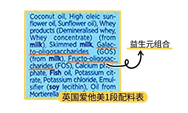 英国爱他美普通版1段配料表