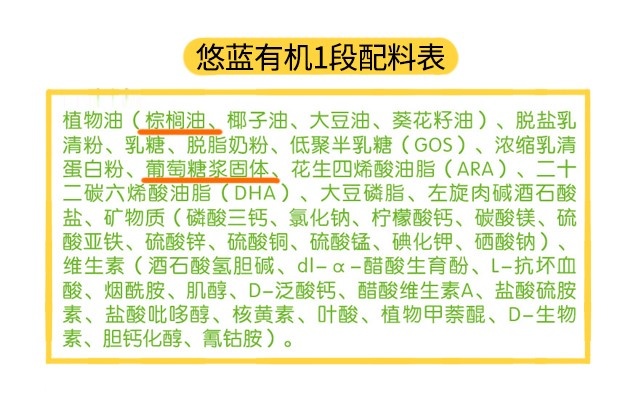 悠蓝有机1段配料表