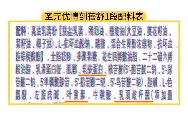 圣元优博剖蓓舒1段配料表