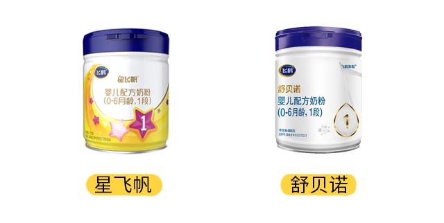 飞鹤星飞帆和舒贝诺产品图