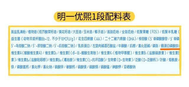 明一优熙1段配料表