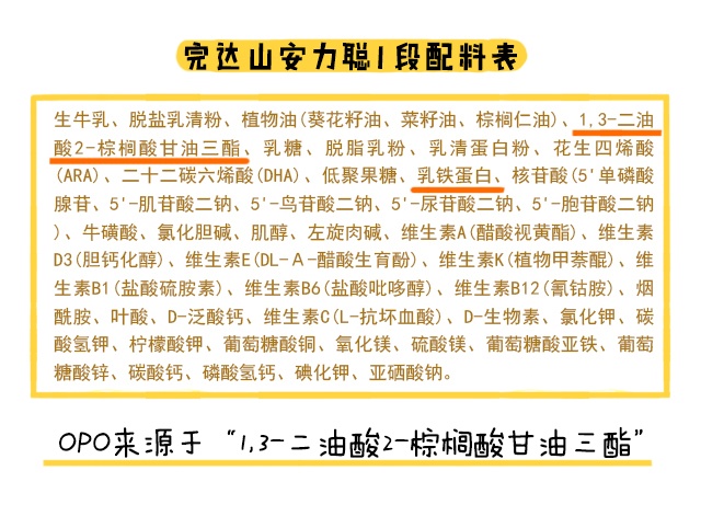 完达山安力聪1段配料表