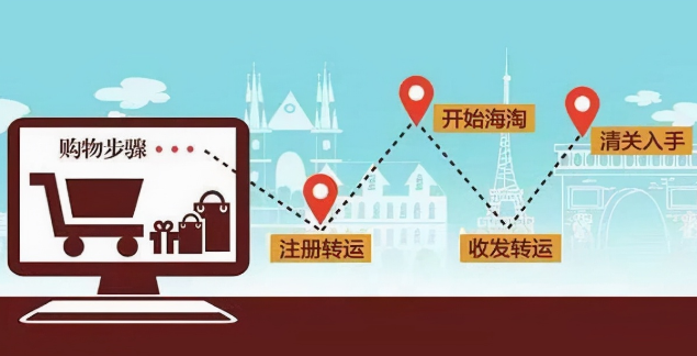 海淘是什么？海淘怎么淘 海淘需要做哪些准备？