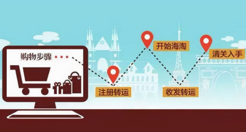 海淘是什么？海淘怎么淘？你必须了解的海淘知识